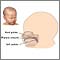 Infant hard and soft palates